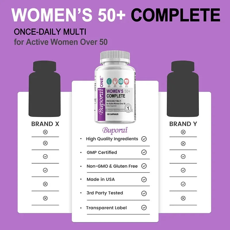 Women’s 50+ Complete Multivitamin Support