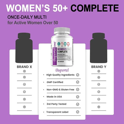 Women’s 50+ Complete Multivitamin Support