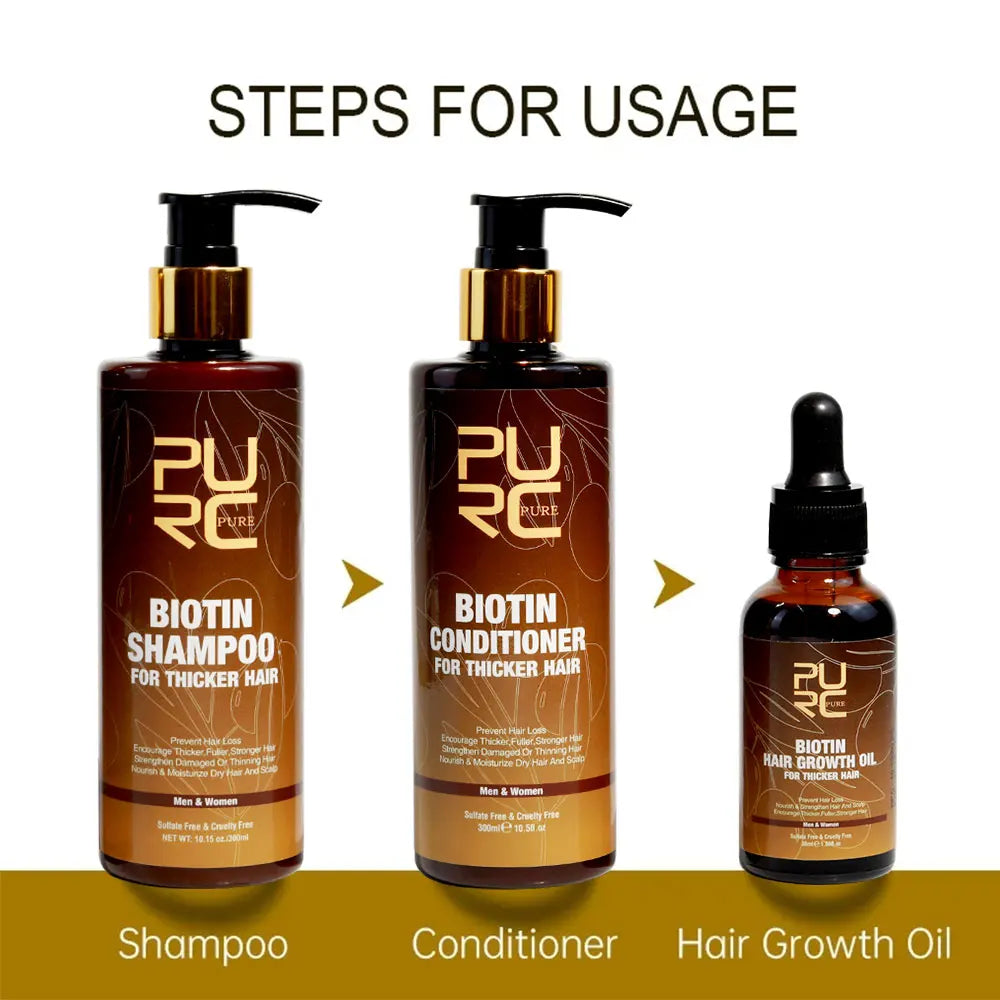 PURC Biotin Hair Care Set