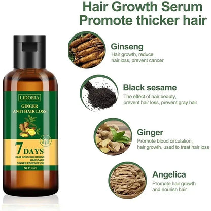 7-Day Hair Growth Serum Capsules
