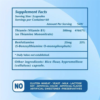 Vitamin B1 Complex Energy & Metabolism Support