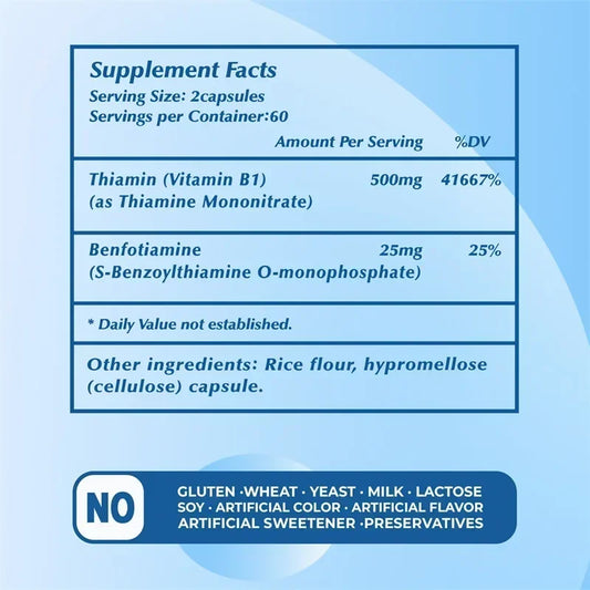 Vitamin B1 Complex Energy & Metabolism Support
