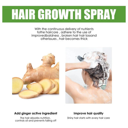 Fast Ginger Hair Growth Spray